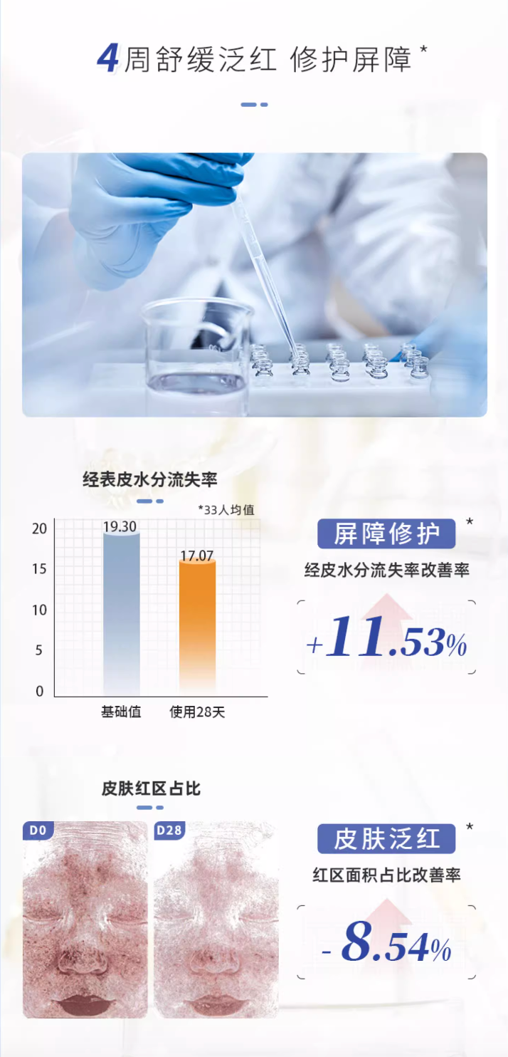 敷尔佳重组胶原蛋白水光修护贴面膜 (绿膜)