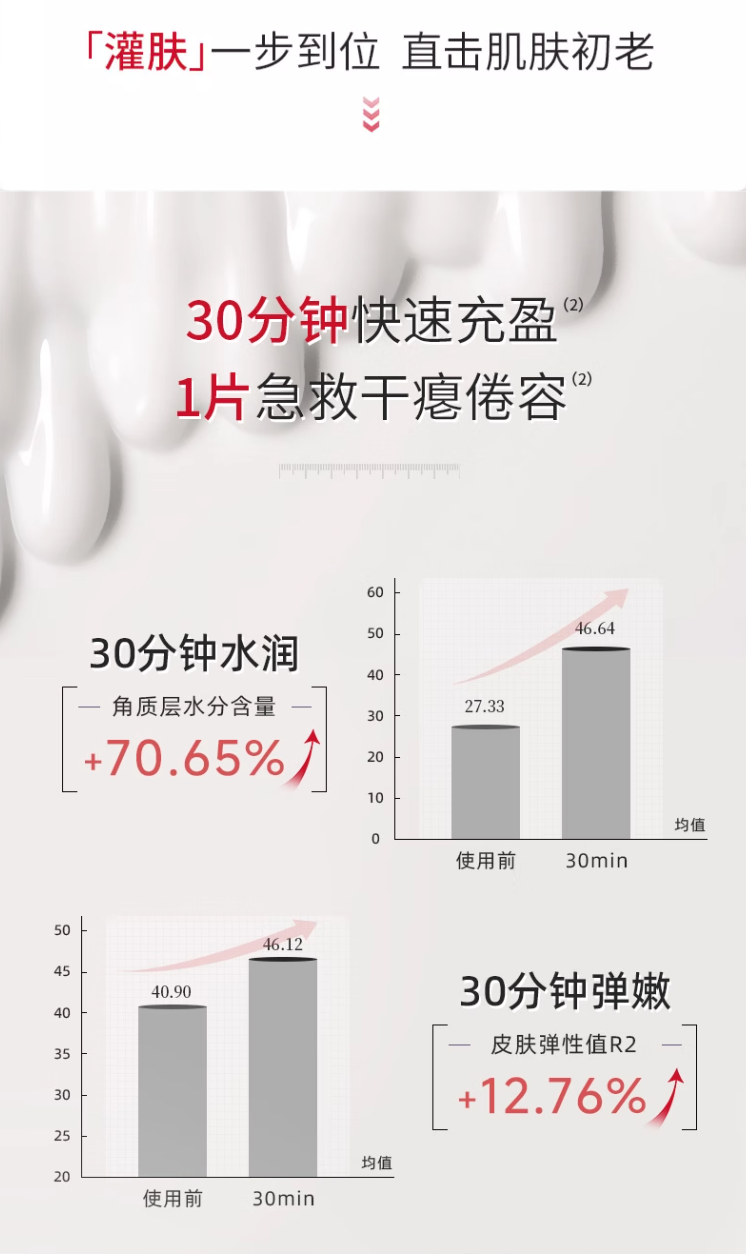 敷尔佳葡萄籽溯颜弹嫩乳液面膜