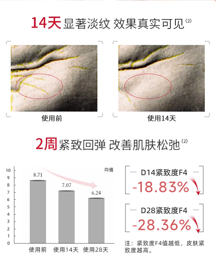 敷尔佳葡萄籽溯颜弹嫩乳液面膜