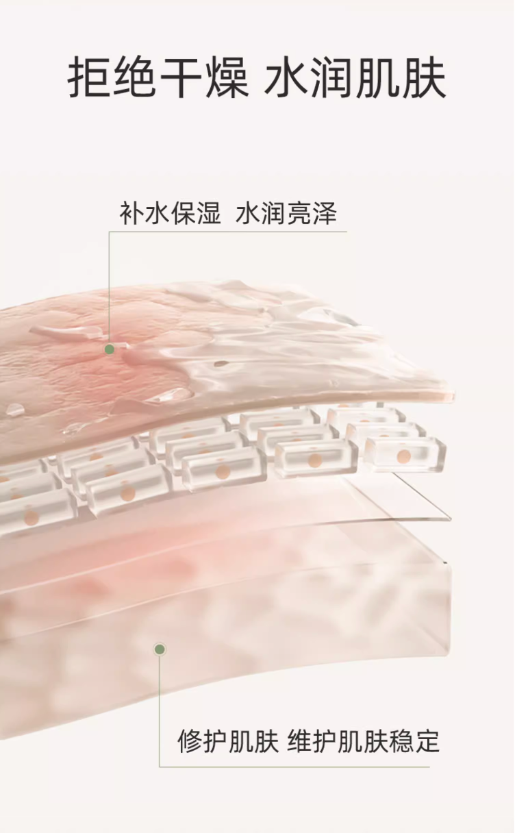 敷尔佳沙漠植物保湿修护贴
