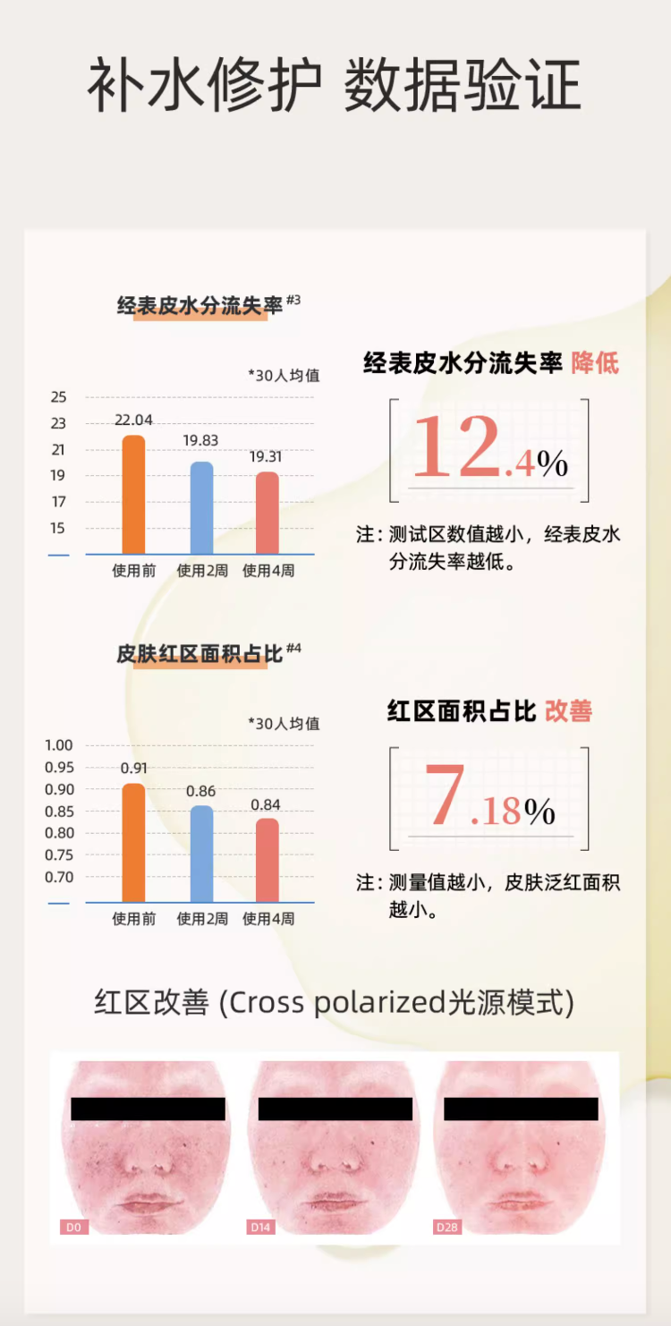 敷尔佳沙漠植物保湿修护贴