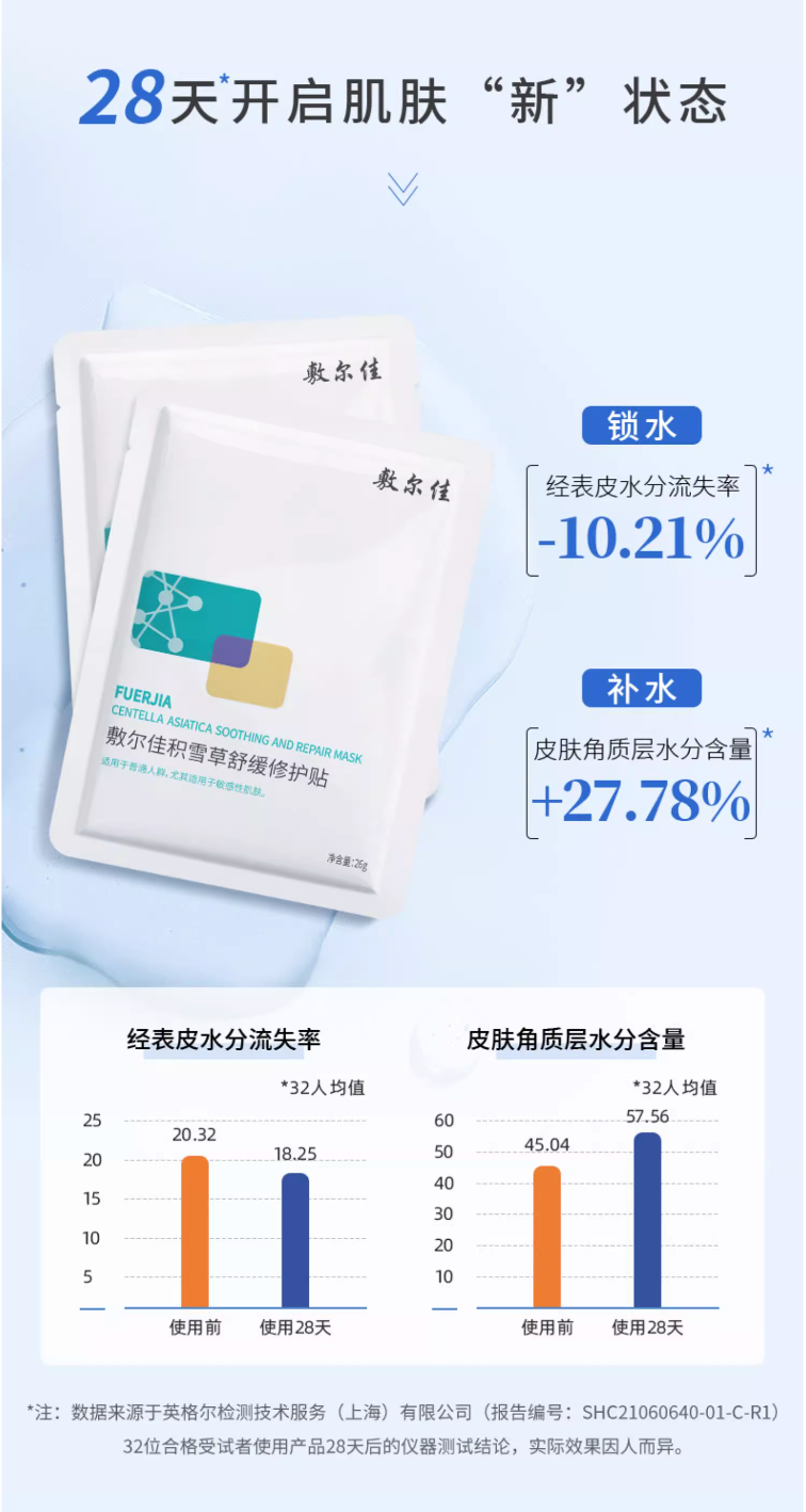 极致舒缓修复套装