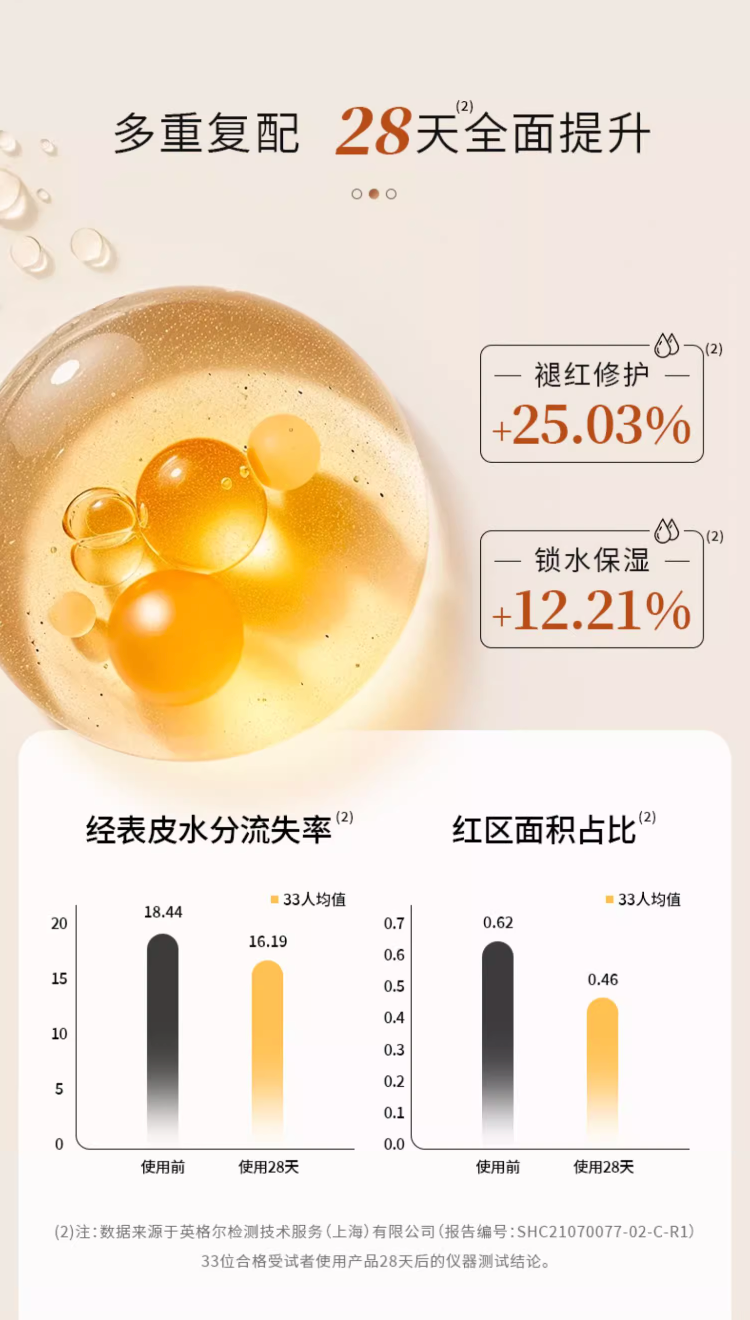 夏日亮白急救套装