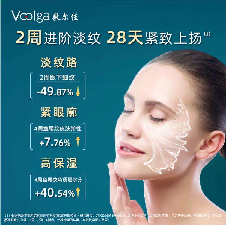 Voolga Crystal Eye Wrinkle Recovery Mask